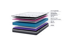 Colchón Viscografeno esencial 3